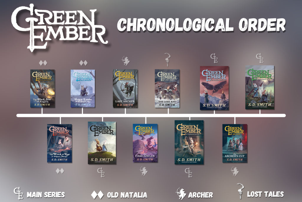 The First Fowler (Green Ember Archer Book 2)